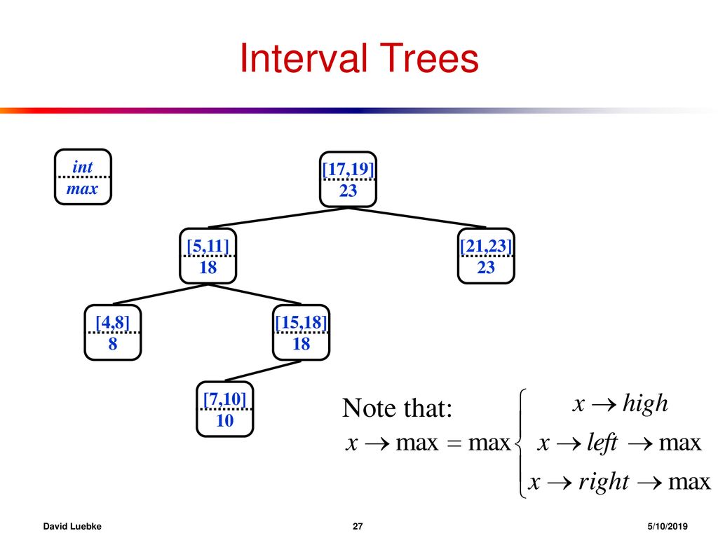 Augmenting Data Structures: Interval Trees - ppt download